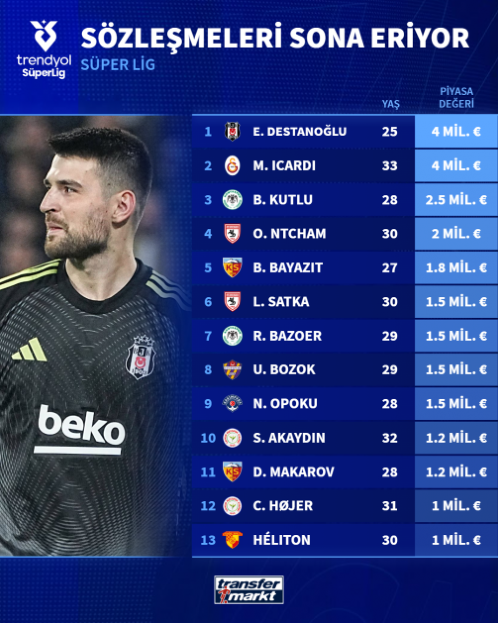 Süper Lig oyuncu-i6a422c708ab03.png